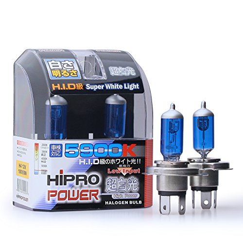 Electrical Hipro Power HPH4