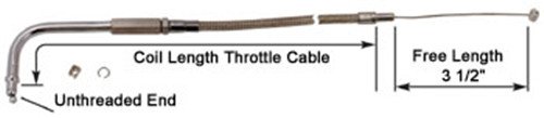 Throttle Controls Motion Pro 49175