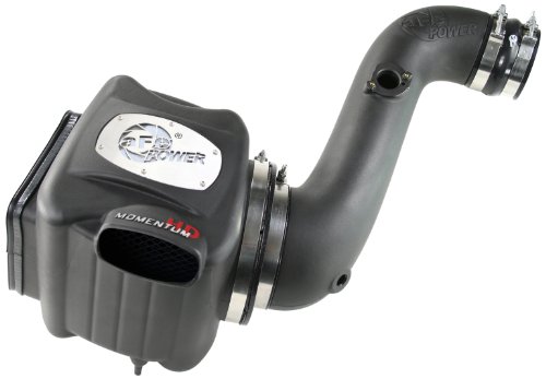Engine Kits AfE Power 75-74005