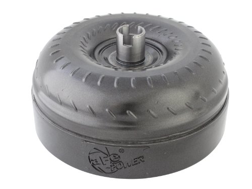 Torque Converters aFe 43-13021