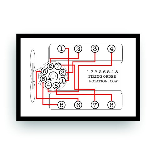 Decals Solar Graphics USA AR055D