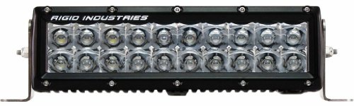 Performance Parts & Accessories Rigid Industries 110212