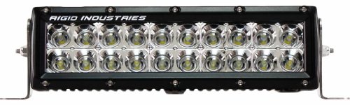 Performance Parts & Accessories Rigid Industries 110112