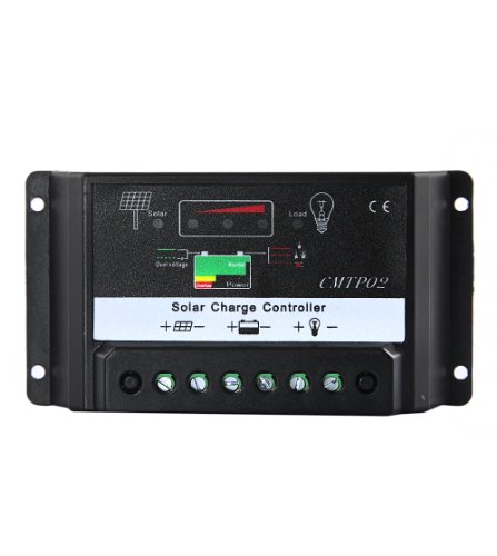 Energy Controllers Gadget Zone BCE0146