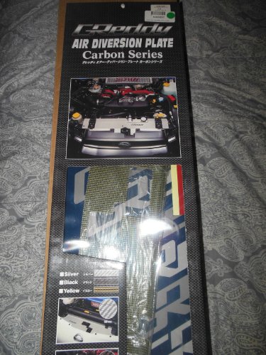 Categories Greddy 12024243
