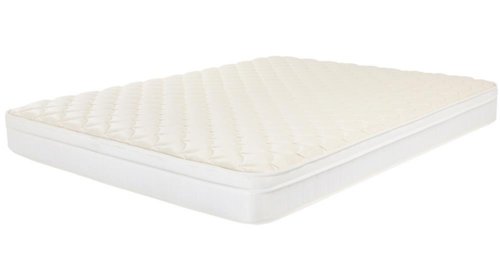 Bedding Parklane Mattresses GSR6074