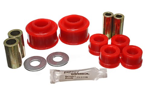 Bushing Kits Energy Suspension 19.3102R