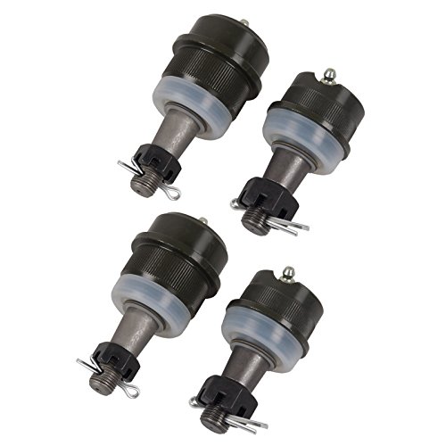 Ball Joints Synergy Manufacturing 8009-12