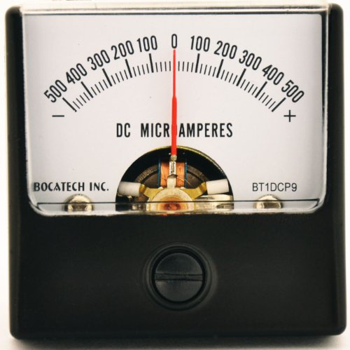 Ammeters Bocatech Inc. 