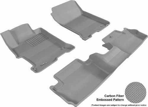 Custom Fit Advan-Emotion L1HD04901501