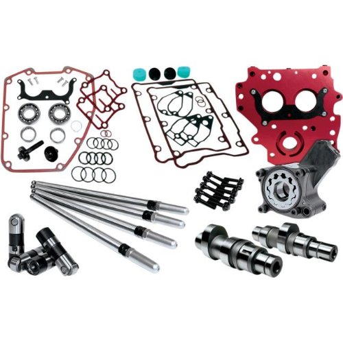 Gaskets Feuling 7210