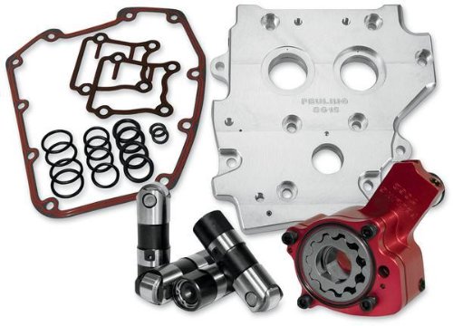 Oil Filters Feuling 7075