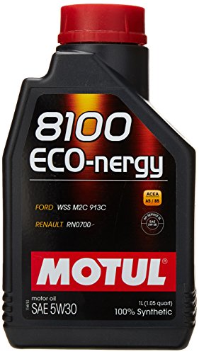 Motor Oils Motul 2782