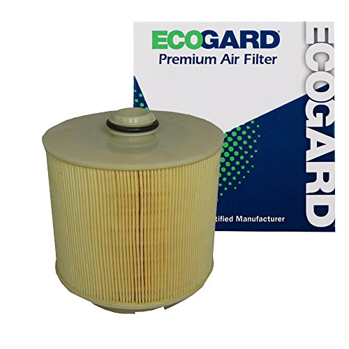 Air Filters EcoGard XA5785