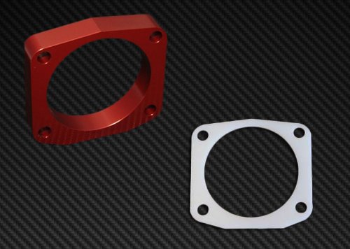 Fuel Injection Torque Solution TBS-012R+TBG-042