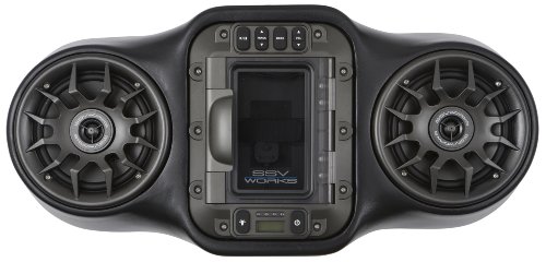 Body Kits SSV Works WP-UO2