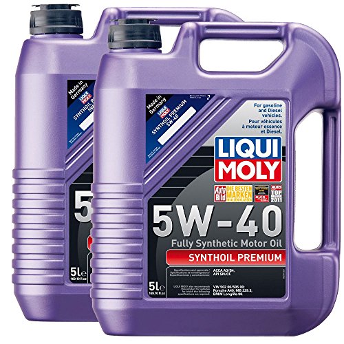 Engine & Oil Liqui Moly 2041