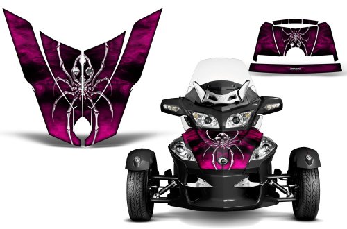 Creatorx Can-Am Brp Spyder Rt Hood Graphics Kit Spiderx Pink Xl Decals CREATORX CXAMZ000538