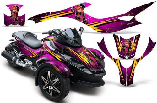 Decals CREATORX CXAMZ000413