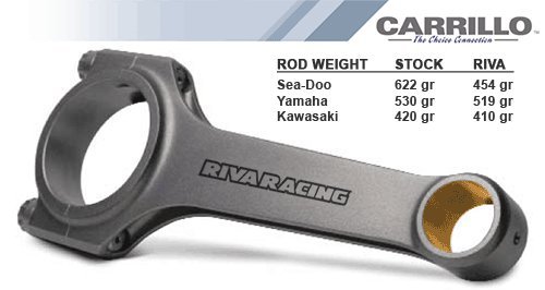 Bearings Riva Racing RY19040-9M5709S