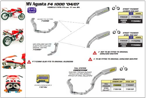 Complete Systems Arrow Special Parts 71036CK