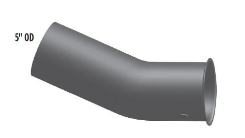 Mufflers Grand Rock KW-17915