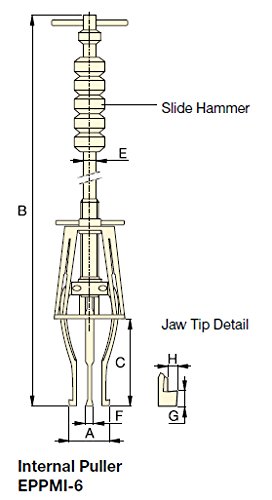 Jaw Pullers Enerpac EPPMI6