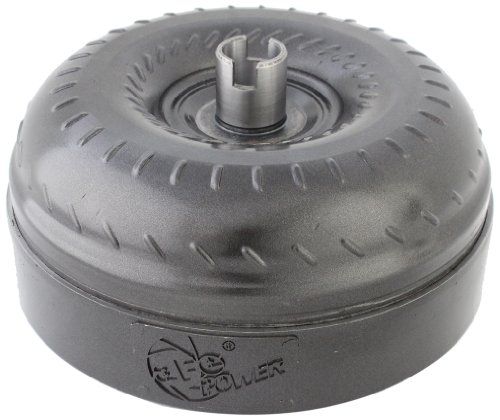 Torque Converters aFe 43-13031-NC