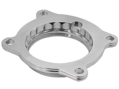 Fuel Injection aFe 46-34010
