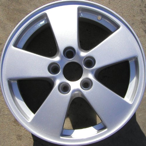 Car Wheels America 9595952