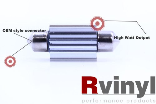 Bulbs Rvinyl PF-36MM-COB-3W-White--0001