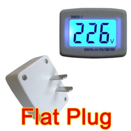 Voltmeter RioRand RRQWERABMOQYVB