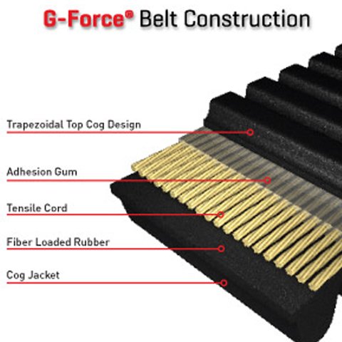 Belts Boss Bearing 24G4022-8