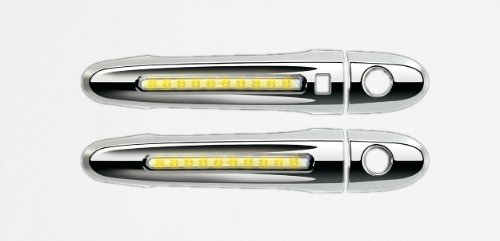 Categories SAFE K765