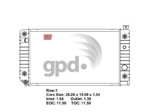 Radiators GPD 705C