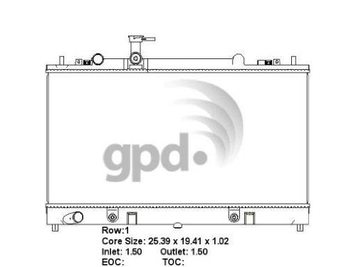 Radiators GPD 2673C