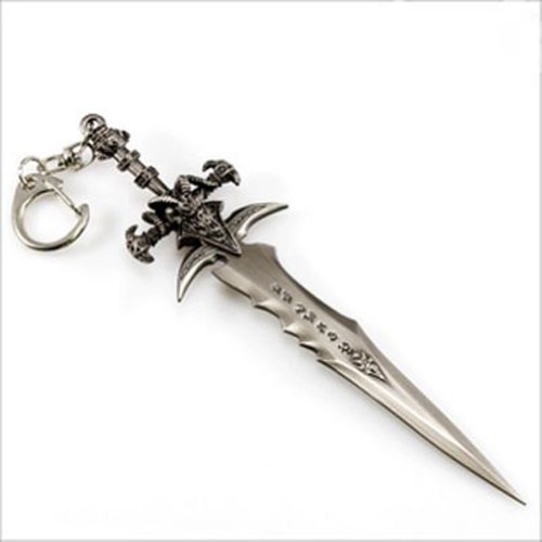 Key Chains askformore 