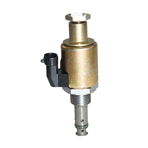 Pressure Regulators OEM FPR31