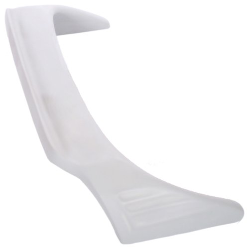 Body JSP 47440 - R4-PR4