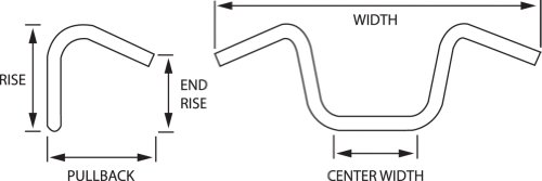 Handlebars Drag Specialties U0601-0474