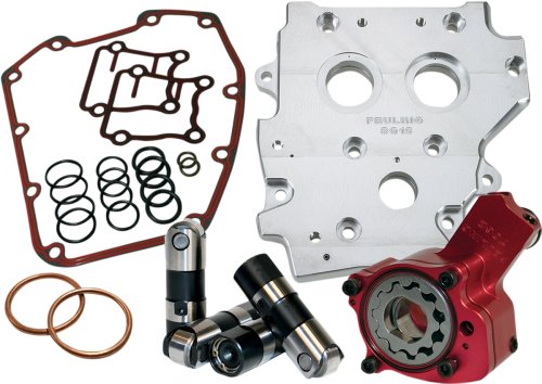 Oil Pumps Feuling U0932-0030