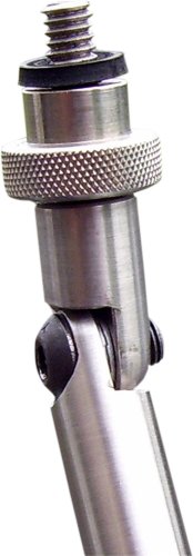 Handlebar Accessories Dessert Dawgs U0603-0506