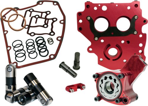 Oil Pumps Feuling U0932-0070