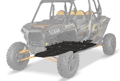 Skid Plates Polaris 2879948