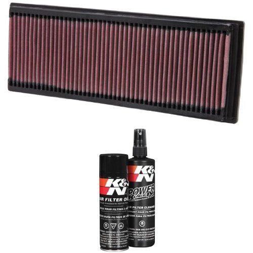 Air Filters K&N 33-2181