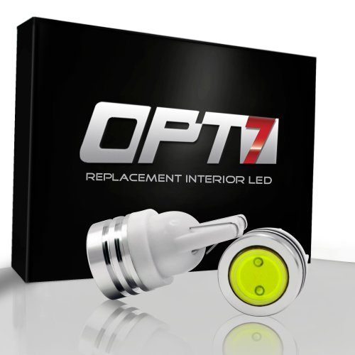 Electrical OPT7 CT10-OPT7-PLASMA-RD