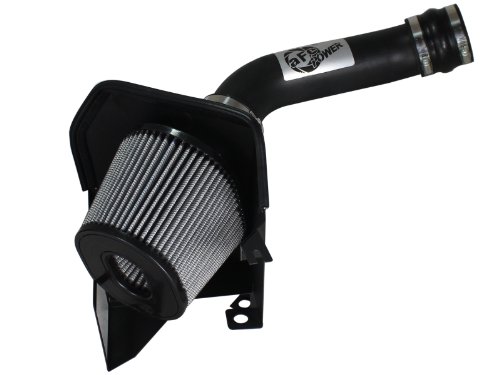 Engine Kits aFe 51-12472