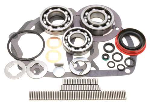 Rebuild Kits Transparts Warehouse BK140