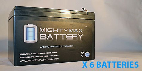 Batteries Mighty Max Battery ML12-12F2MP627237656100