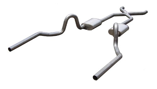 Categories Pypes Exhaust SGA10V